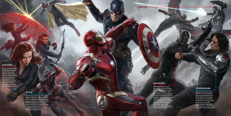 New Action-Packed, Informative Civil War Concept Art!
