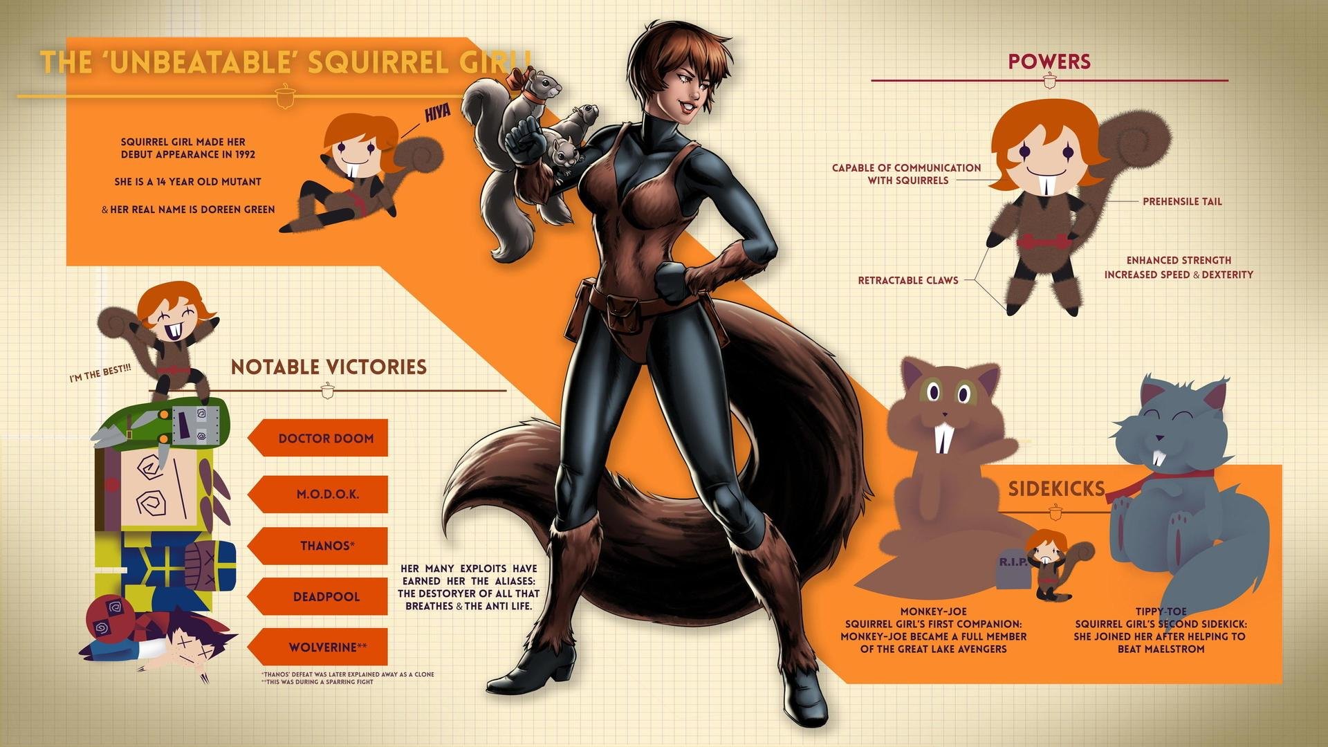 Actress Anna Kendrick Wants to Play Marvel's Squirrel Girl!